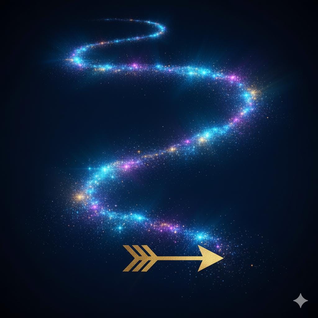 Vedic Astrology: 12-Month Life Path Forecast • 20-Page Personalized Horoscope • Same Day Guidance